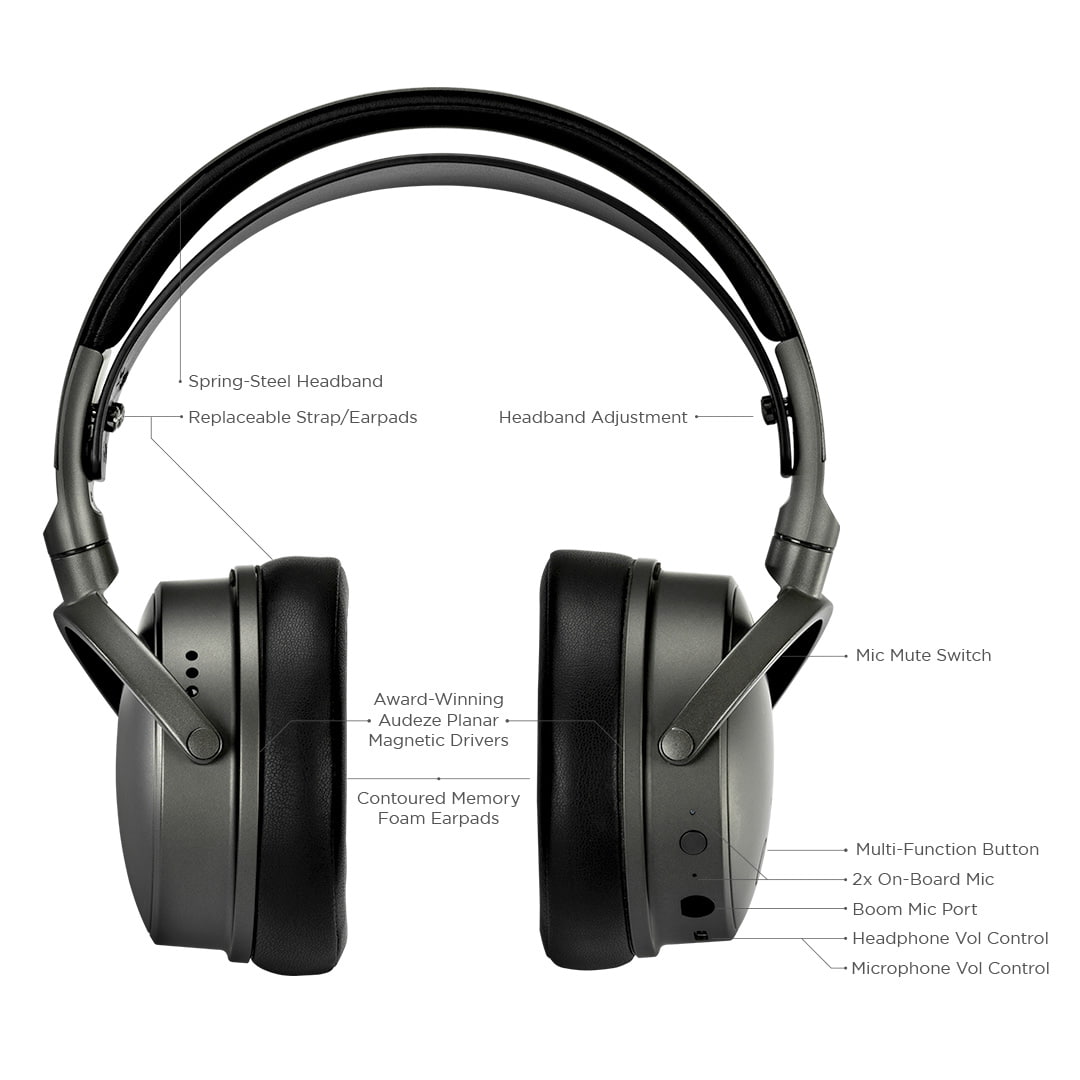 Audeze Maxwell Wireless Gaming Headphones Features Callout